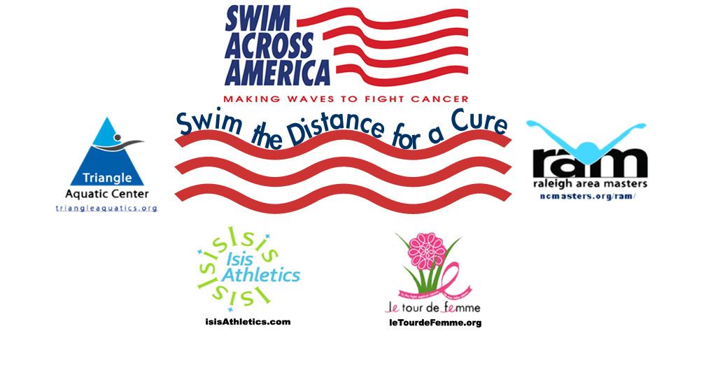 Swim America Logo