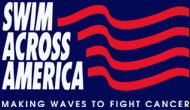 Swim America Logo